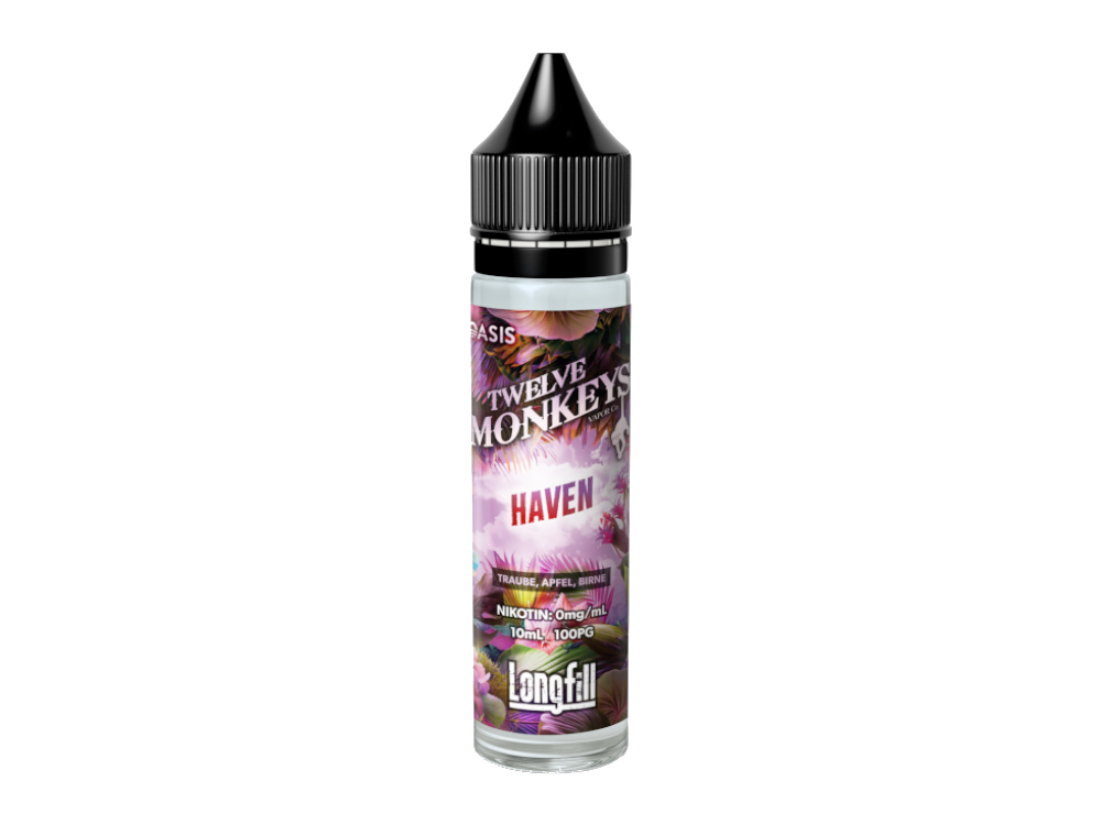 Twelve Monkeys - Haven Twelve Monkeys - Haven